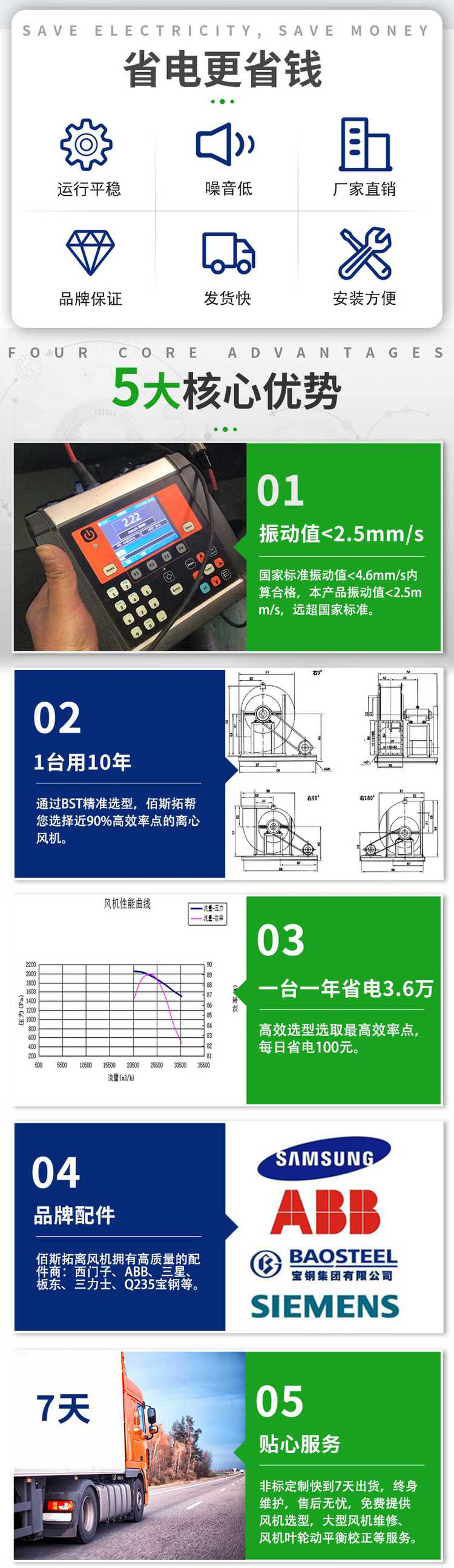 除塵離心式排風(fēng)機_02